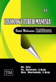 FISIOLOGI TUBUH MANUSIA UNTUK KEBIDANAN