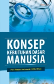 KONSEP KEBUTUHAN DASAR MANUSIA